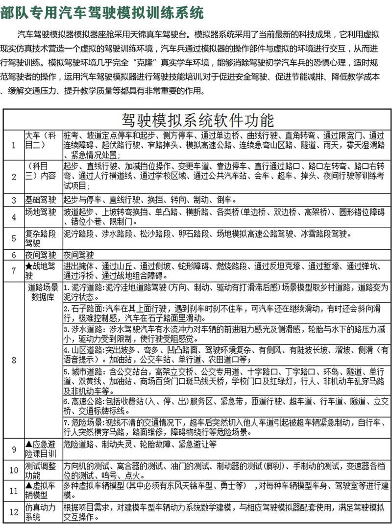动感汽车驾驶模拟器(车型：东风天锦) ______ 型号：YSL2022-TJ-6DOF-II插图2